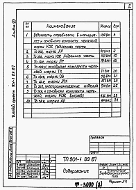 Альбом 8 Ведомости потребности в материалах    