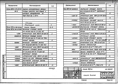 Часть 10 Раздел 10.12-1 Изделия железобетонные