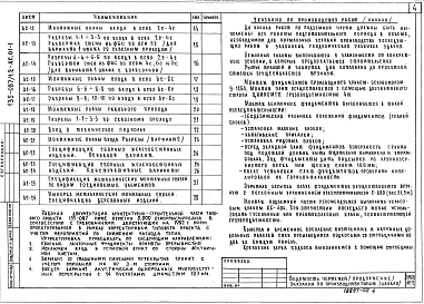 Альбом 2 Архитектурно-строительные чертежи ниже отметки 0.000. Здание с ленточными фундаментами АС.01-1 