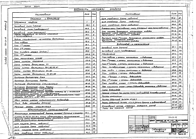 Альбом 2 Чертежи санитарно-технических систем и устройств