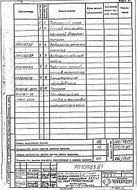 Альбом 1 Рабочая документация