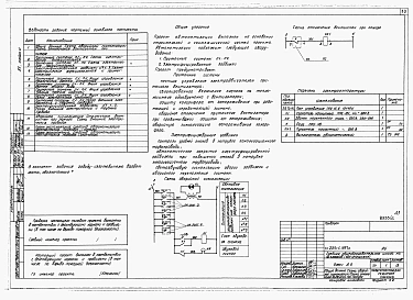 Альбом 6 Электрооборудование и слаботочные устройства.     