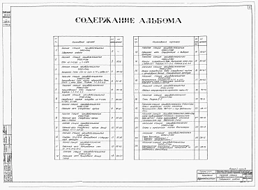 Альбом 1 Часть 4 Архитектурно-строительная, технологическая, сантехническая и механическая части (для производительности 24000 м3/час)