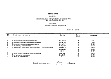 Альбом 7 Заказные спецификации