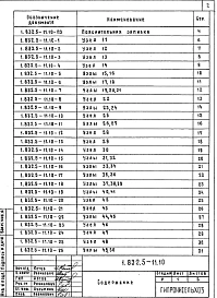 Выпуск 10 Монтажные узлы стен и соединительные изделия. Рабочие чертежи