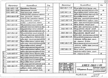 Выпуск 0-1 Пролетные строения пролетами 33 - 55 м. Материалы для проектирования