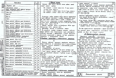 Выпуск 1 Рабочие чертежи