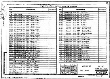 Часть ИЖ 1.2-1 Перемычечные блоки толщиной 50 см.