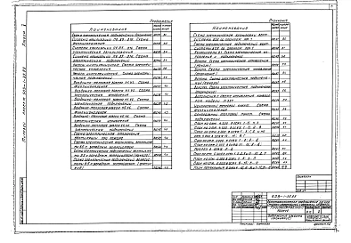 Альбом 5 Автоматизация санитарно-технических систем     