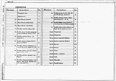 Альбом 9 Тепловая изоляция резервуара. Индустриальные изделия