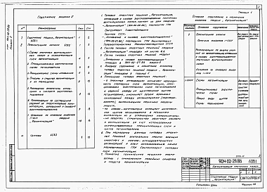 Альбом 0 Рекомендации по применению.      