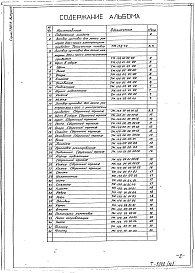 Выпуск 12 Затвор щитовой для лотка размером 800 х 1000 мм. с электрическим приводом. Рабочая документация