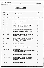 Альбом 2 Раздел 8-1 Сметы 