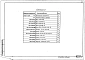 Выпуск 2.91 Конструкции для равнинных условий. Рабочие чертежи