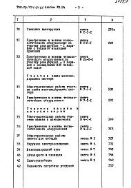 Альбом 8 Сметы
