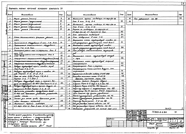 Альбом 1 Общая пояснительная записка. Технологические чертежи.