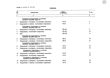 Альбом 3 Спецификация оборудования (из т.п. 903-4-56.86)