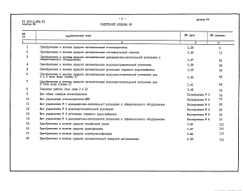 Альбом 26  Сметы на работы по автоматизации, связи и сигнализации