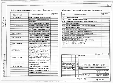 Альбом 13 Кондиционер с рециркуляцией, воздухонагревателем первого подогрева и двумя доводчиками.      Электрическая система регулирования      /КТЦ2-10...КТЦ2-80/      