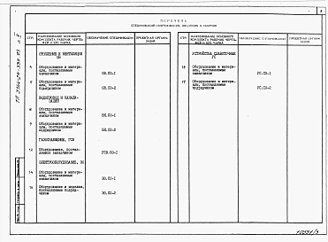 Альбом 5 Спецификация оборудования