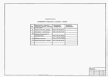 Альбом 8 Сборник спецификаций оборудования (из ТП 902-1-78.83)   
