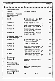 Альбом 4.87 Сметы на блок-секцию книги 1, 2