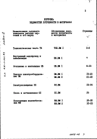 Альбом 9 Ведомости потребности в материалах