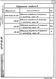 Альбом 5 Ведомости потребности в материалах    