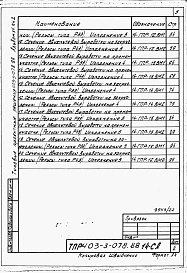 Альбом 15 Сметы и ведомости потребности в материалах. Книга 1