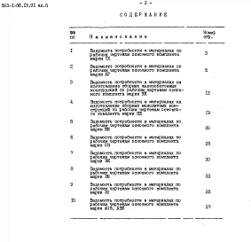Альбом 6 Ведомости потребности в материалах     