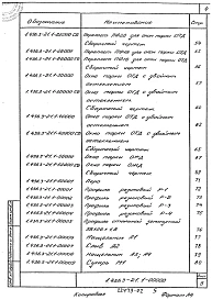 Выпуск 1 Окна с одинарными переплетами. Рабочие чертежи