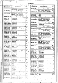 Выпуск 1-1 Альбом 2. Блоки натрий-катионитных фильтров диаметром 1500 мм. Рабочие чертежи