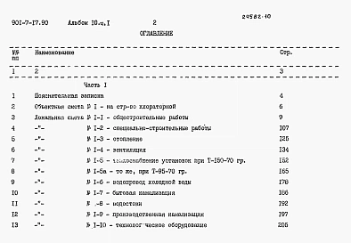Альбом 10 Сметы. Часть 1, часть 2