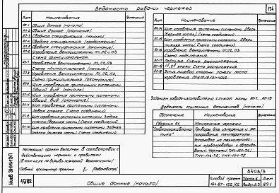 Альбом 3 Части 01.85(раздел 01.2), 1.85(раздел 1.2), 2(раздел 2.2; 2.4), 3(раздел 3.2), 5, 6 Архитектурно-строительные чертежи ниже отм. 0.000. Блок обслуживания