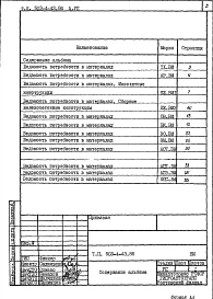 Альбом 7 Ведомости потребности в материалах