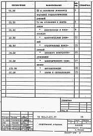 Альбом 6 Ведомости потребности в материалах