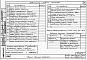 Альбом 3 Части 01.85(раздел 01.2), 1.85(раздел 1.2), 2(раздел 2.2; 2.4), 3(раздел 3.2), 5, 6 Архитектурно-строительные чертежи ниже отм. 0.000. Блок обслуживания
