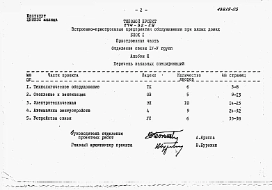 Альбом 3 Заказные спецификации.