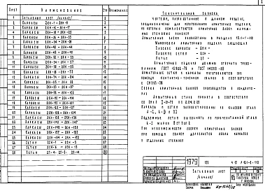 Часть 10 Раздел 10.1-2-110 Панели наружных стен. Рабочие чертежи.