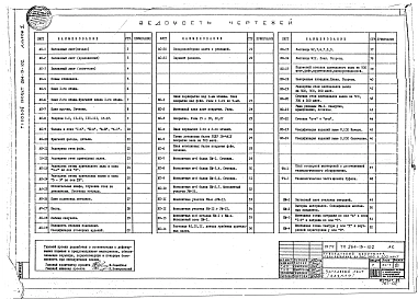 Альбом 1 Архитектурно-строительные, технологические чертежи, витражи
