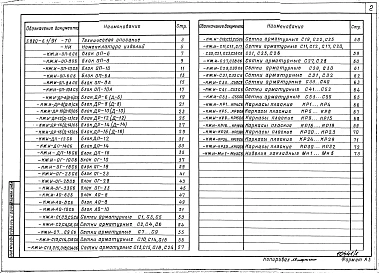 Выпуск 1.91 Портальные оголовки трубчатых сооружений и открытых регуляторов. Рабочие чертежи