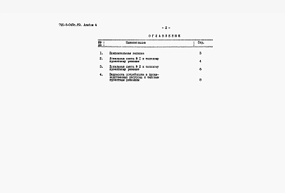 Альбом 4 Сметы