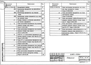 Выпуск 0 Материалы для проектирования 