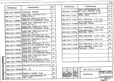 Выпуск 2-4 Панели парапета. Рабочие чертежи