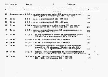 Альбом 6 Сметы Часть 1, 2, 3     