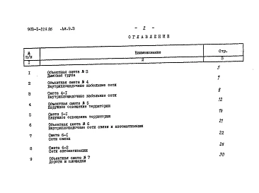 Альбом 9.3 Сметы. Генеральный план. Инженерные сети.