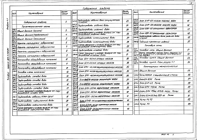 Альбом 1.1 Тепломеханическая часть. Тепловые сети. Конструкции металлические
