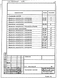 Альбом 8 Ведомости потребности в материалах 