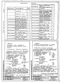 Альбом 7 Нестандартизированное оборудование