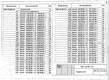 Выпуск 2-3 Колонны сечением 400х400 мм для зданий с высотой этажей 3,6 и 3,6(4,8) м. Рабочие чертежи